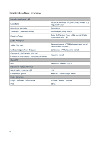 17
Características Físicas e Elétricas
Entradas Analógicas 1 & 2
Conectores
Neutrik XLR Combo: Mic/Linha/Inst (Entradas 1-2)
no painel frontal
Alternância Mic/Linha Automático
Alternância Linha/Instrumento 2 x botões no painel frontal
Phantom Power
Botão de Phantom Power +48 V compartilhado
entre as entradas 1 & 2
Saídas Analógicas
Saídas Principais
2 x conectores de ¼”TRS balanceados no painel
traseiro (Main outputs)
Saída stereo para fones de ouvido Conector de ¼”TRS no painel frontal
Controle de nível da saída principal
No painel frontal
Controle de nível da saída para fones de ouvido
Outro I/O
USB 1 x USB 2.0 conector Tipo B
Indicadores no Painel Frontal
Alimentação e conexão USB LED
Controles de ganho Anéis de LED com código de cor
Peso e Dimensões
Largura X Altura X Profundidade 175 mm x 45 mm x 100 mm
Peso 0.5 kg
 