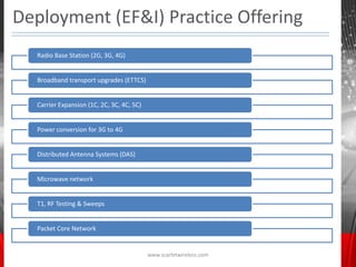 Deployment (EF&I) Practice Offering
  Radio Base Station (2G, 3G, 4G)


  Broadband transport upgrades (ETTCS)


  Carrier Expansion (1C, 2C, 3C, 4C, 5C)


  Power conversion for 3G to 4G


  Distributed Antenna Systems (DAS)


  Microwave network


  T1, RF Testing & Sweeps


  Packet Core Network


                                           www.scarletwireless.com
 