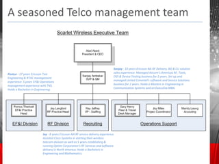 A seasoned Telco management team



                                                                                  Sanjay - 10 years Ericsson NA RF Delivery, BD & CU solution
Pontus - 17 years Ericsson Test                                                   sales experience. Managed Aircom’s Americas RF, Tools,
Engineering & RTAC management                                                     OSS & Device Testing business for 2 years. Set up and
experience. 5 years EF&I Operations                                               managed United Commtel’s software and Service Solutions
management experience with TNS.                                                   business for 2 years. Holds a Masters in Engineering in
Holds a Bachelors in Engineering.                                                 Communication Systems and an Executive MBA.




                          Jay - 8 years Ericsson NA RF service delivery experience.
                          Assisted Cisco Systems in starting their wireless
                          telecom division as well as 5 years establishing &
                          running Optimi Corporation’s RF Services and Software
                          delivery in North America. Holds a Bachelors in
                          Engineering and Mathematics.
 