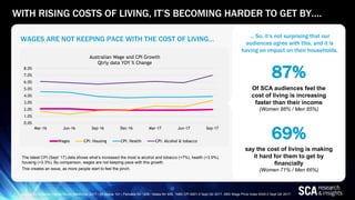 87%
Of SCA audiences feel the
cost of living is increasing
faster than their income
(Women 88% / Men 85%)
69%
say the cost...