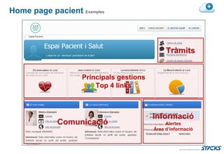 Home page pacient Exemples



                                              Tràmits


                   Principals gestions
                       Top 4 links



                                         Informació
             Comunicació                      Alertes
                                         Área d’informació
 