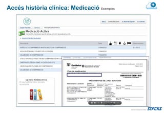 Accés història clínica: Medicació Exemples
 