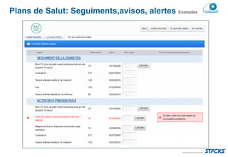 Plans de Salut: Seguiments,avisos, alertes Exemples
 