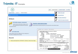 Tràmits: IT Exemples
 