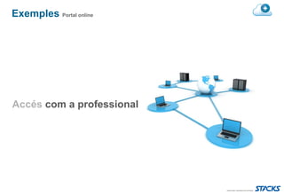 Exemples Portal online




Accés com a professional
 