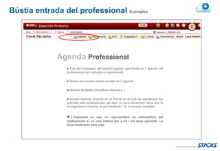 Bústia entrada del professional Exemples




             Agenda Professional
                ● Tots els missatges del pacient quedan planificats en l´agenda del
                professional com activitat no assistencial.

                ● Avisos de trucada també consten en l´agenda

                ● Revisió de dades (Workflow infermera..)

                ● Aquest sistema impacta en la forma en la que es planifiquen les
                agendes dels professionals, per tant, no serà únicament l’eina sino la
                re-organització interna, la que facilitarà l´ús d’aquesta modalitat.


                ● L’important és que no representarà un sobreesforç pel
                professional si no una millora per a ell i els seus pacients. La
                seva implicació serà clau.
 