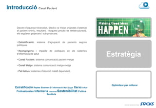 Introducció Canal Pacient


     Davant d’aquesta necessitat, Stacks va iniciar projectes d’atenció
     al pacient crònic, resultant, d'aquest procés de reestructuració,
     els següents projectes i sub-projectes:


     • Estratificació:   sistema    d'agrupació   de   pacients   segons
     polítiques

     • Reenginyeria : impacte de polítiques en els sistemes
     d'informació de salut
                                                                           Estratègia
     • Canal Pacient: sistema comunicació pacient-metge

     • Canal Metge: sistema comunicació metge-metge

     • Pal·liatius: sistemes d’atenció malalt dependent.




                                                                            Optimitzar per millorar
    Estratificació Reptes Sistemes D´Informació Marc Legal Xarxa Influir
     Professionales Infermeria Trajectòries Sostenibilitat Política
                                   Sanitària
 