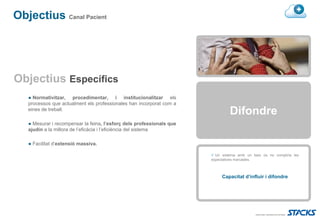 Objectius Canal Pacient




Objectius Específics
   ● Normativitzar, procedimentar, i institucionalitzar els
   processos que actualment els professionales han incorporat com a
   eines de treball.
                                                                                Difondre
   ● Mesurar i recompensar la feina, l’esforç dels professionals que
   ajudin a la millora de l’eficàcia i l’eficiència del sistema

   ● Facilitat d’extensió massiva.

                                                                         Un sistema amb un baix ús no compliria les
                                                                       expectatives marcades.



                                                                            Capacitat d’influir i difondre
 