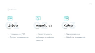 01 02 03Цифры
—
— Исследования KPCB
— Google о микромоментах
Устройства
—
— Как использовать
мобильные устройства
клиентов
Кейсы
—
— Мировая практика
— Мобайл на мероприятиях
План действий
—
 