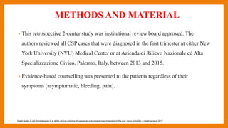 METHODS AND MATERIAL
• This retrospective 2-center study was institutional review board approved. The
authors reviewed all CSP cases that were diagnosed in the first trimester at either New
York University (NYU) Medical Center or at Azienda di Rilievo Nazionale cd Alta
Specializzazione Civico, Palermo, Italy, between 2013 and 2015.
• Evidence-based counselling was presented to the patients regardless of their
symptoms (asymptomatic, bleeding, pain).
Kaelin agten A,cali Gmonteagudo A et al the clinical outcome of caesarean scar pregnancies implanted on the scar verus niche Am J obstet gynecol 2017
 
