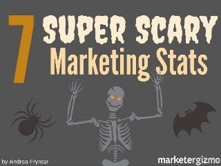 7 Super Scary Marketing Stats That Will Keep You Up at Night