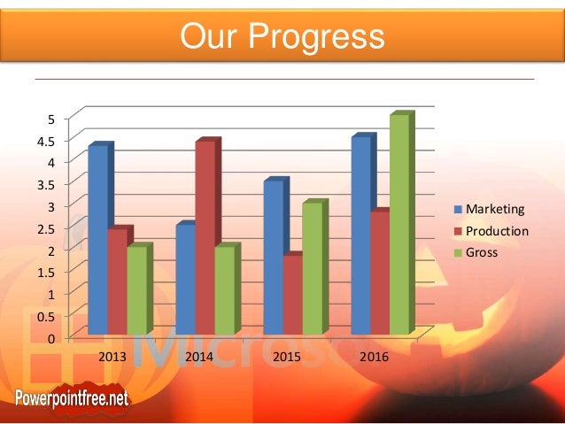 scary microsoft powerpoint templates powerpointfree net