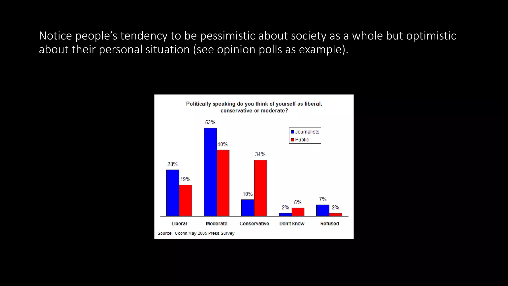Scary numbers | PPT