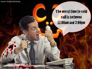 The worst time to 
cold call is between 
11:00am and 
2:00pm 
Source: Gungho Marketing 
 