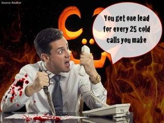You get one lead 
for every 25 cold 
calls you make 
Source: Realtor 
 