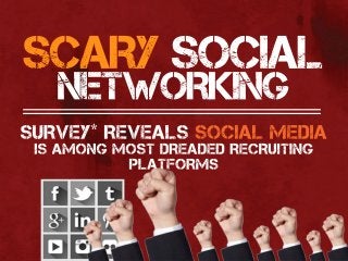 Scary Social Network Sourcing