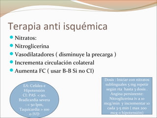 Terapia anti isquémica
Nitratos:
Nitroglicerina
Vasodilatadores ( disminuye la precarga )
Incrementa circulación colateral
Aumenta FC ( usar B-B Si no CI)
Dosis : Iniciar con nitratos
sublinguales 5 mg repetir
según rta hasta 3 dosis .
Angina persistente:
Nitroglicerina iv a 10
mcg/min y incrementar 10
cada 3-5 min ( max 200
mcg o hipotensión)
EA: Cefalea e
Hipotensión
CI: PAS < 90,
Bradicardia severa
: < 50 lpm,
Taquicardia > 100
o IVD
 