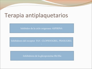 Terapia antiplaquetarios
Inhibidor de la ciclo oxigenasa: ASPIRINA
Inhibidores del receptor P2Y: CLOPIDOGREL, PRASUGREL
.
Inhibidores de la glicoproteína IIb/IIIa
 
