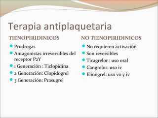 Terapia antiplaquetaria
TIENOPIRIDINICOS NO TIENOPIRIDINICOS
Prodrogas
Antagonistas irreversibles del
receptor P2Y
1 Generación : Ticlopidina
2 Generación: Clopidogrel
3 Generación: Prasugrel
No requieren activación
Son reversibles
Ticagrelor : uso oral
Cangrelor: uso iv
Elinogrel: uso vo y iv
 
