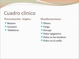 Cuadro clínico
Presentación Atípica Manifestaciones
Mujeres
Ancianos
 Diabéticos
Disnea
Fatiga
Síncope
Dolor epigástrico
Dolor en los hombros
Dolor en el cuello
 