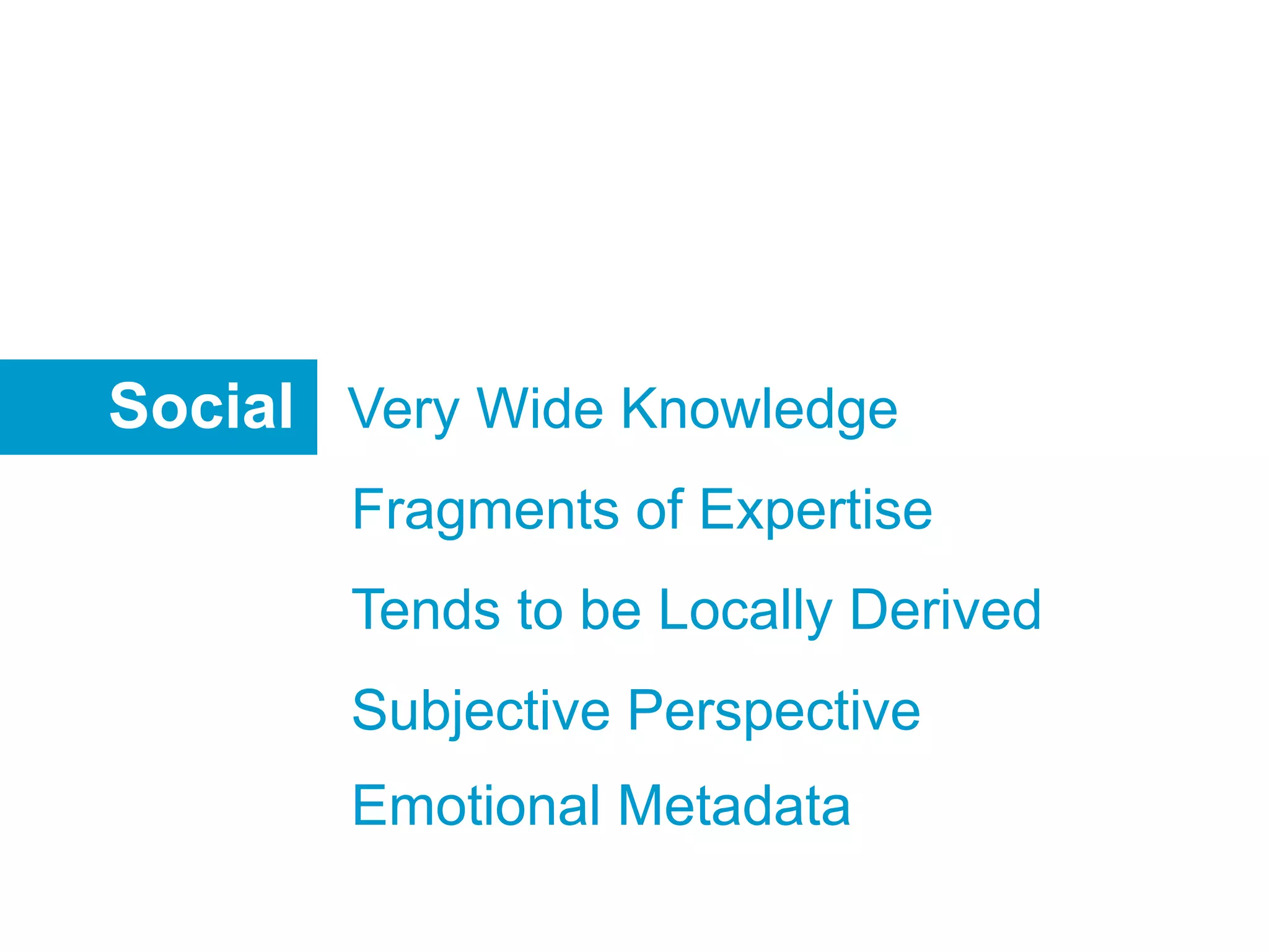 Metadata in a Crowd: Shared Knowledge Production