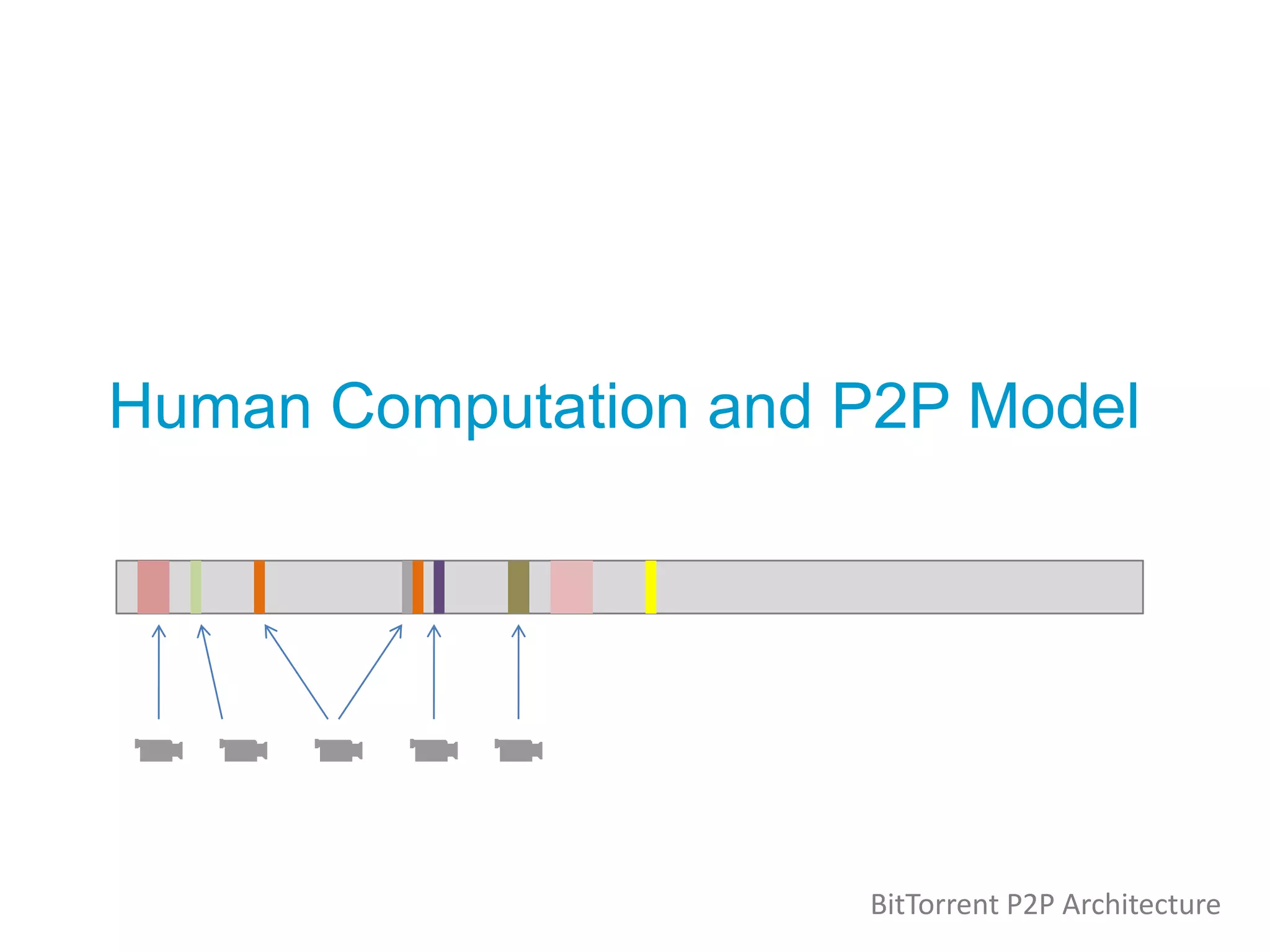 Metadata in a Crowd: Shared Knowledge Production