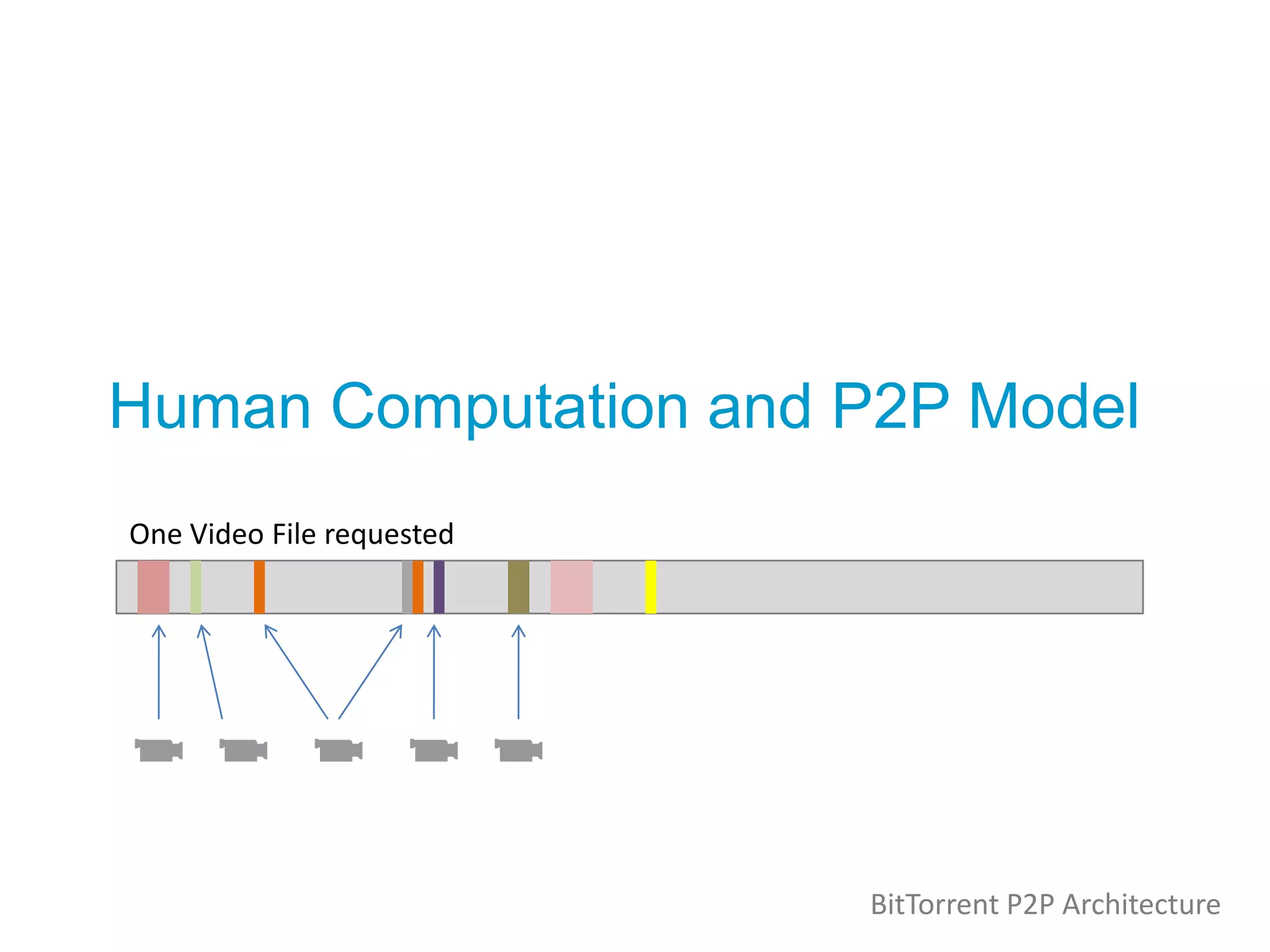 Metadata in a Crowd: Shared Knowledge Production