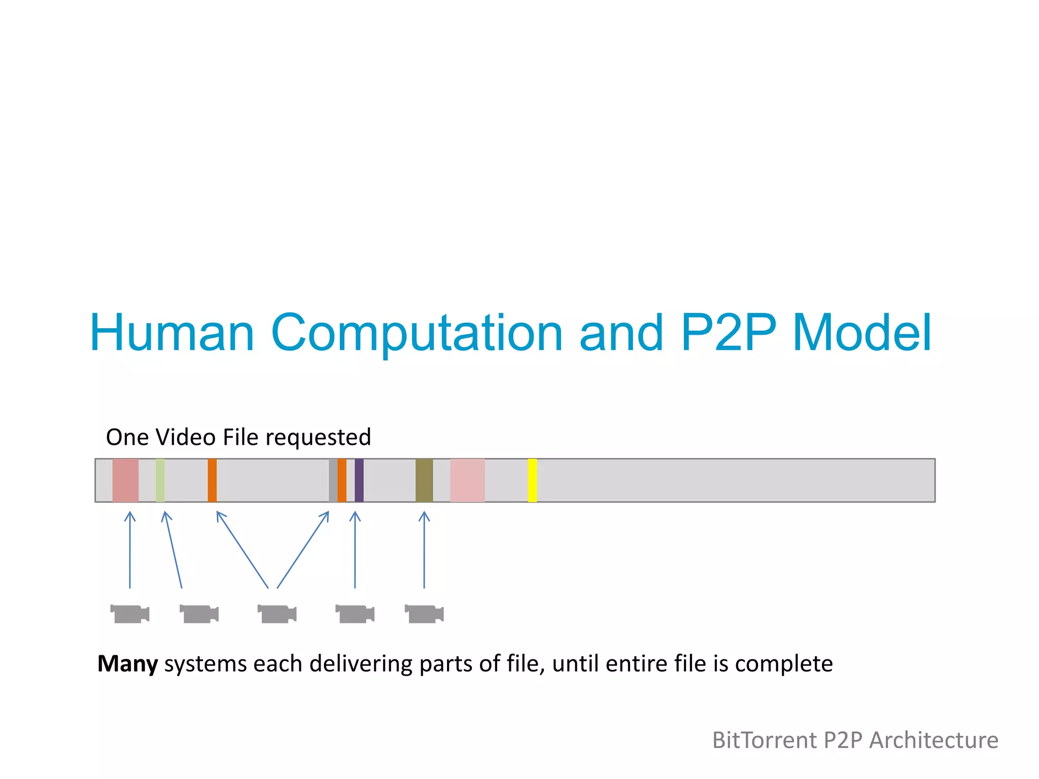 Metadata in a Crowd: Shared Knowledge Production