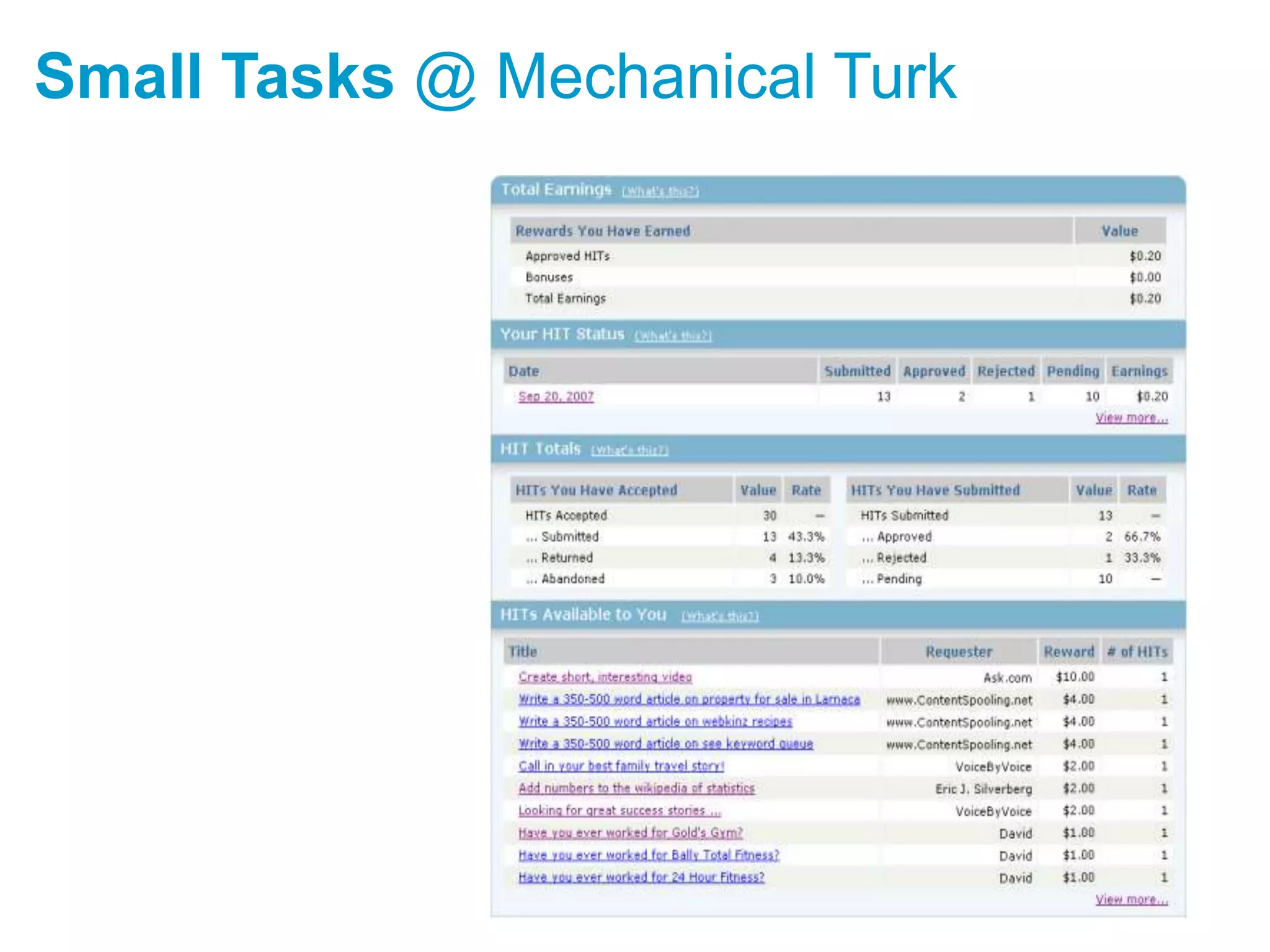 Metadata in a Crowd: Shared Knowledge Production