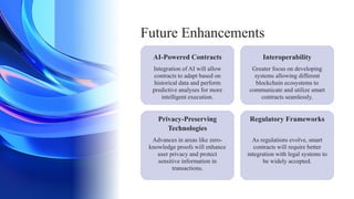 Privacy-Preserving
Technologies
Regulatory Frameworks
As regulations evolve, smart
contracts will require better
integration with legal systems to
be widely accepted.
Greater focus on developing
systems allowing different
blockchain ecosystems to
communicate and utilize smart
contracts seamlessly.
AI-Powered Contracts
Integration of AI will allow
contracts to adapt based on
historical data and perform
predictive analyses for more
intelligent execution.
Interoperability
Future Enhancements
Advances in areas like zero-
knowledge proofs will enhance
user privacy and protect
sensitive information in
transactions.
 