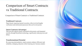 Traditional Contracts
Comparison of Smart Contracts vs Traditional Contracts
They provide superior speed, automated enforcement, and integrated
security through blockchain technology, significantly reducing costs and
delays.
Paper-based, requiring manual execution, often involved lengthy
verification and enforcement processes that can be error-prone.
Transformational Potential
By removing intermediaries, smart contracts enhance efficiency and
reliability, reshaping industries while fostering new business models.
Comparison of Smart Contracts
vs Traditional Contracts
Smart Contracts Advantages
 