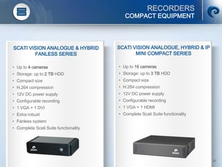 RECORDERS
© SCATI 2014 – PGS v.20012014 22
COMPACT EQUIPMENT
SCATI VISION ANALOGUE & HYBRID
FANLESS SERIES
• Up to 4 cameras
• Storage: up to 2 TB HDD
• Compact size
• H.264 compression
• 12V DC power supply
• Configurable recording
• 1 VGA + 1 DVI
• Extra robust
• Fanless system
• Complete Scati Suite functionality
SCATI VISION ANALOGUE, HYBRID & IP
MINI COMPACT SERIES
• Up to 16 cameras
• Storage: up to 3 TB HDD
• Compact size
• H.264 compression
• 12V DC power supply
• Configurable recording
• 1 VGA + 1 HDMI
• Complete Scati Suite functionality
 