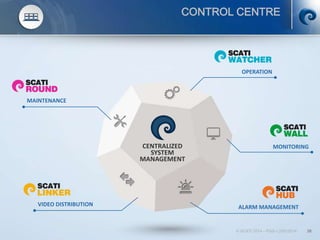 CONTROL CENTRE
© SCATI 2014 – PGS v.20012014 38
CENTRALIZED
SYSTEM
MANAGEMENT
MAINTENANCE
MONITORING
OPERATION
VIDEO DISTRIBUTION ALARM MANAGEMENT
 
