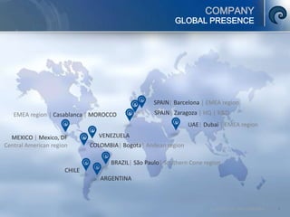 COMPANY
© SCATI 2014 – SEF v.09012014 6
GLOBAL PRESENCE
SPAIN| Zaragoza | HQ | R&D
SPAIN| Barcelona | EMEA region
ARGENTINA
BRAZIL| São Paulo| Southern Cone region
COLOMBIA| Bogota| Andean region
MEXICO | Mexico, DF
Central American region
VENEZUELA
CHILE
UAE| Dubai | EMEA region
EMEA region | Casablanca | MOROCCO
 