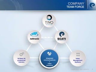 COMPANY
© SCATI 2014 – SRC v.04022014 7
TEAM FORCE
Video
Management
Systems
Integrated
communications
+
video
solutions
TETRA/LTE
profesional
CeCoCo
 
