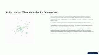 Scatter-Diagram-Correlation in statistical test | PPTX