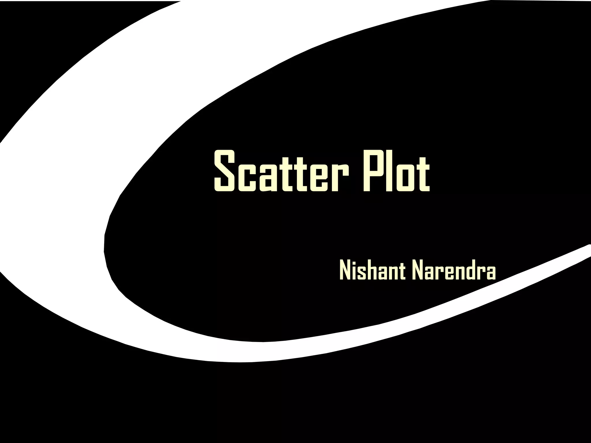 Scatter Plot   Nishant Narendra 