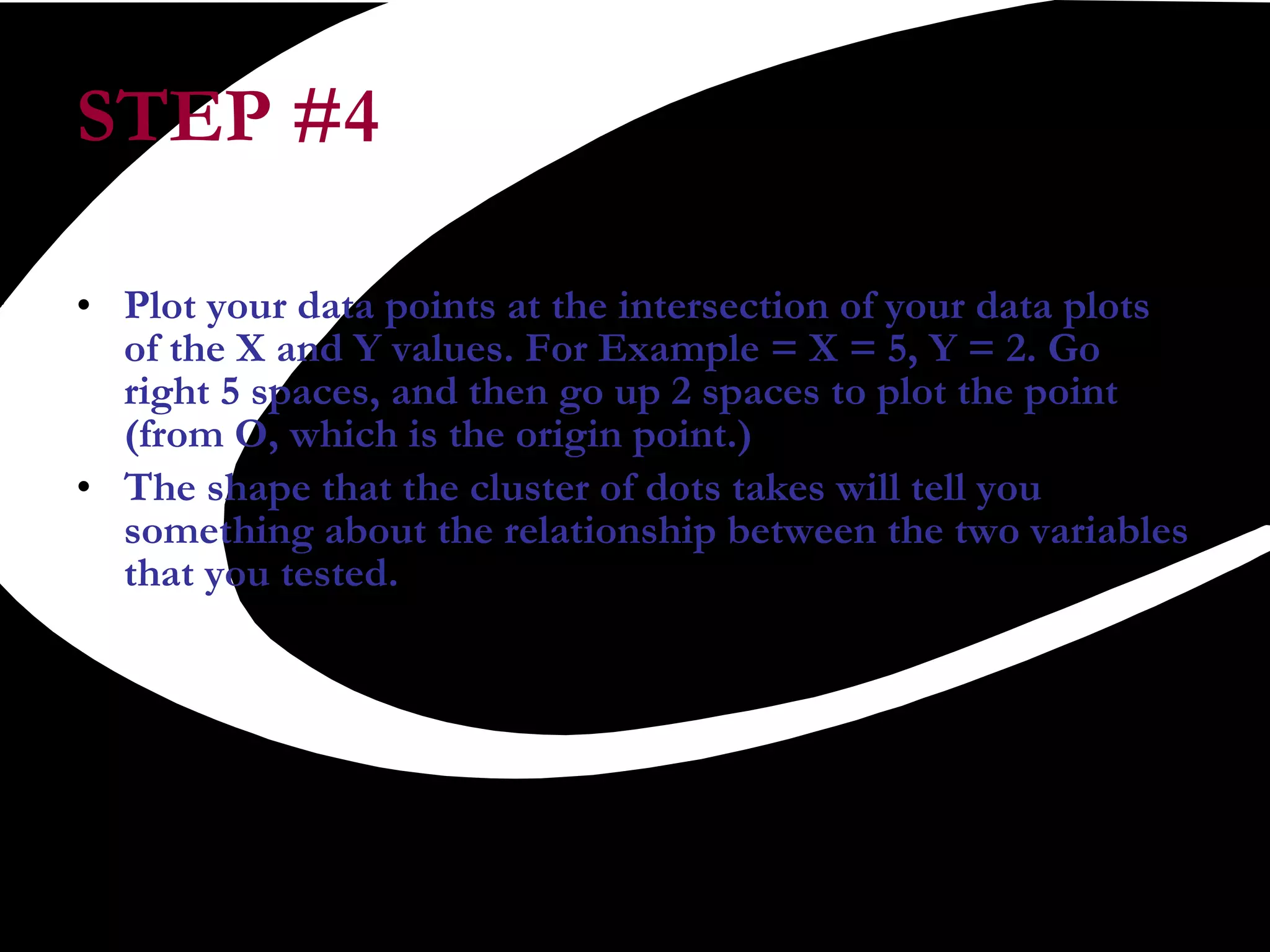 Plot your data points at the intersection of your data plots of the X and Y values. For Example = X = 5, Y = 2. Go right 5 spaces, and then go up 2 spaces to plot the point (from O, which is the origin point.)  The shape that the cluster of dots takes will tell you something about the relationship between the two variables that you tested. STEP #4 