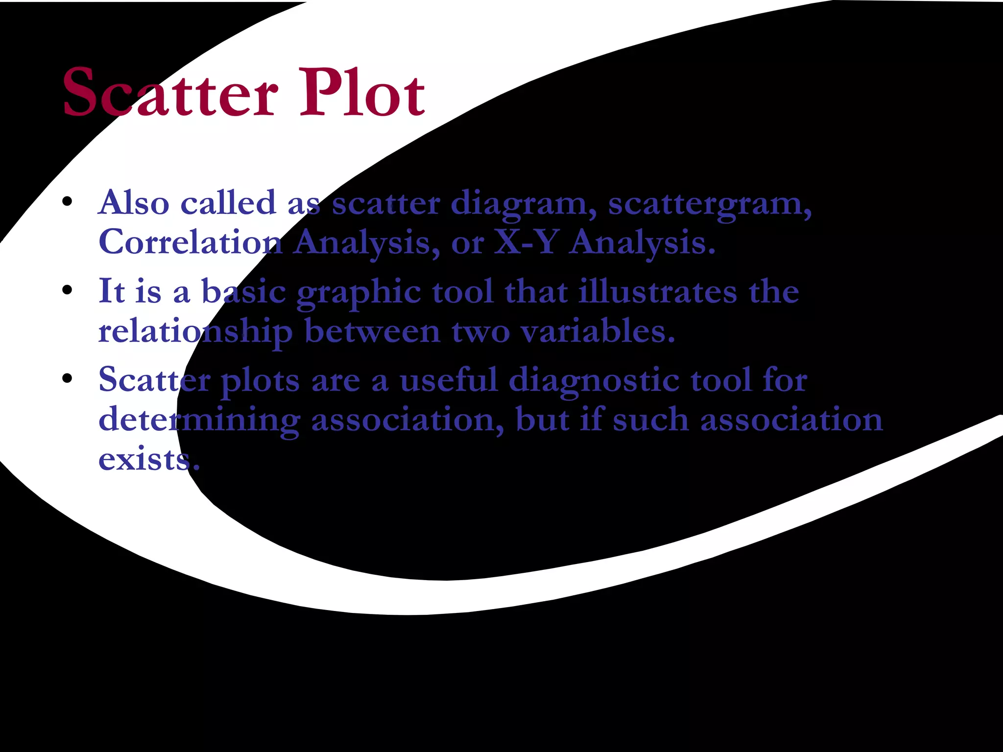Scatter Plot Also called as scatter diagram, scattergram, Correlation Analysis, or X-Y Analysis. It is a basic graphic tool that illustrates the relationship between two variables. Scatter plots are a useful diagnostic tool for determining association, but if such association exists. 
