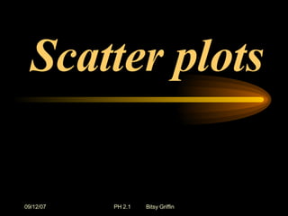Scatter plots 
