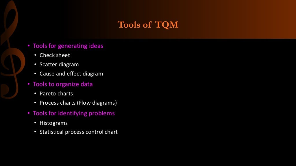 Scatter Diagram In Tqm scatter-diagram-in-tqm
