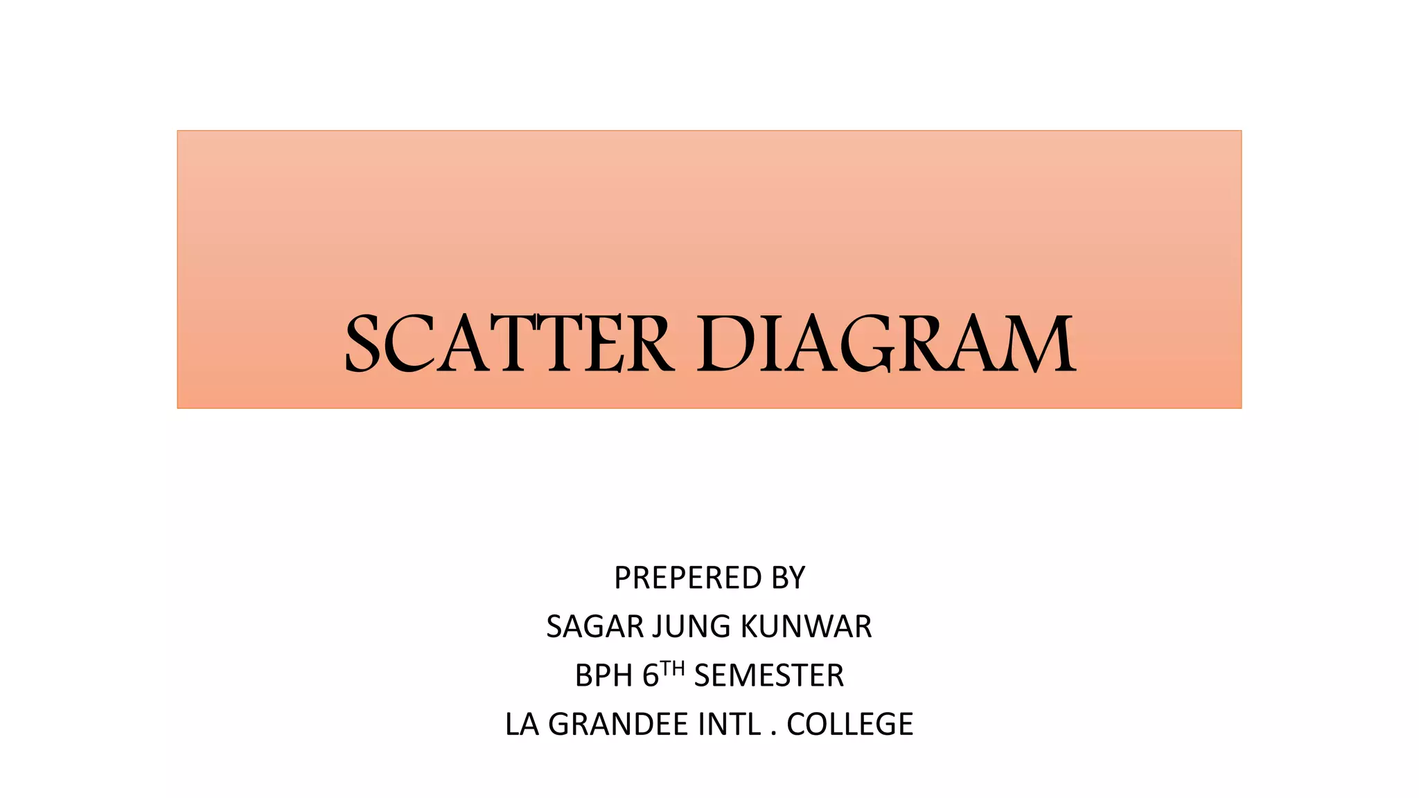 SCATTER DIAGRAM
PREPERED BY
SAGAR JUNG KUNWAR
BPH 6TH SEMESTER
LA GRANDEE INTL . COLLEGE
 