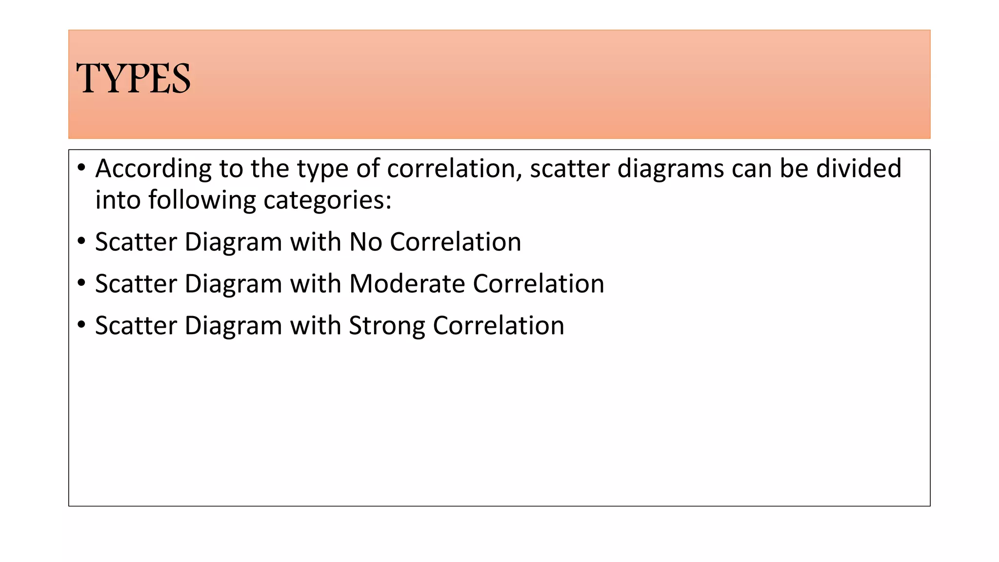 TYPES
• According to the type of correlation, scatter diagrams can be divided
into following categories:
• Scatter Diagram with No Correlation
• Scatter Diagram with Moderate Correlation
• Scatter Diagram with Strong Correlation
 