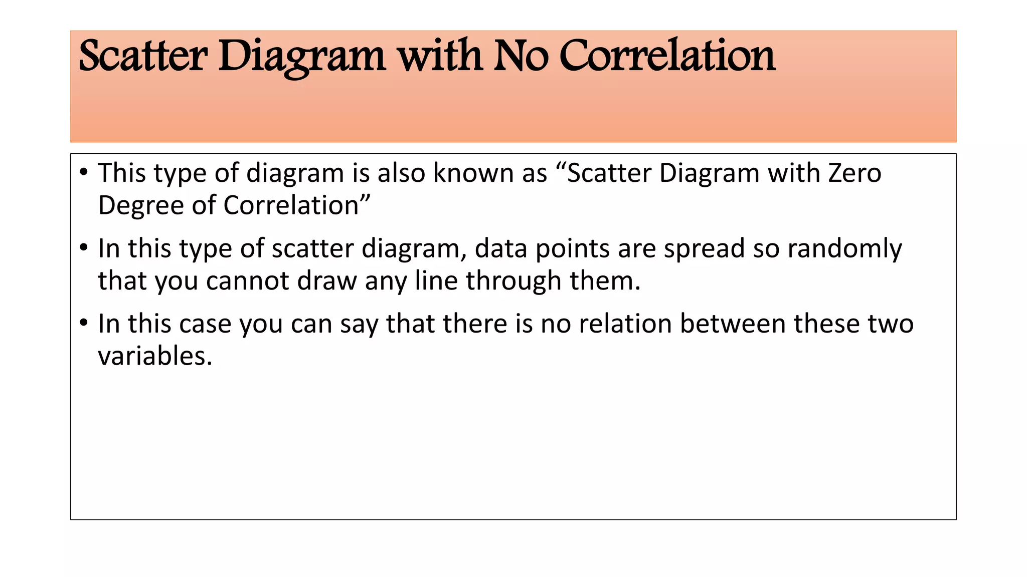Scatter Diagram with No Correlation
• This type of diagram is also known as “Scatter Diagram with Zero
Degree of Correlation”
• In this type of scatter diagram, data points are spread so randomly
that you cannot draw any line through them.
• In this case you can say that there is no relation between these two
variables.
 
