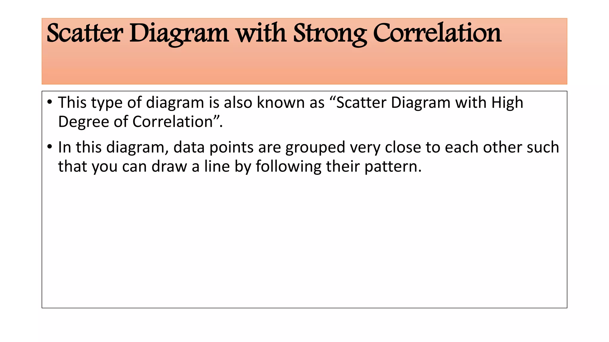 Scatter Diagram with Strong Correlation
• This type of diagram is also known as “Scatter Diagram with High
Degree of Correlation”.
• In this diagram, data points are grouped very close to each other such
that you can draw a line by following their pattern.
 