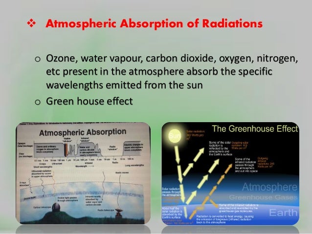 o absorb light Scattering of and absorption