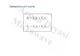 Formulation of S matrix
i ii i ij j
b S a S a
 
j ji i jj j
b S a S a
 
 