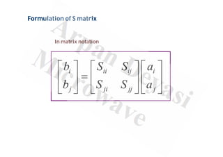 Formulation of S matrix
In matrix notation
i ii ij i
j ji jj j
b S S a
b S S a
     

     
     
 