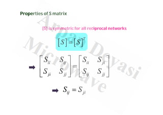Properties of S matrix
[S] is symmetric for all reciprocal networks
   
T
S S

ij ji
S S

ii ij ii ji
ji jj ij jj
S S S S
S S S S
   

   
   
 