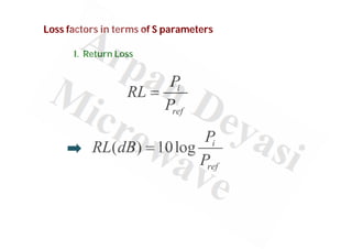 Loss factors in terms of S parameters
I. Return Loss
i
ref
P
RL
P

( ) 10log i
ref
P
RL dB
P

 